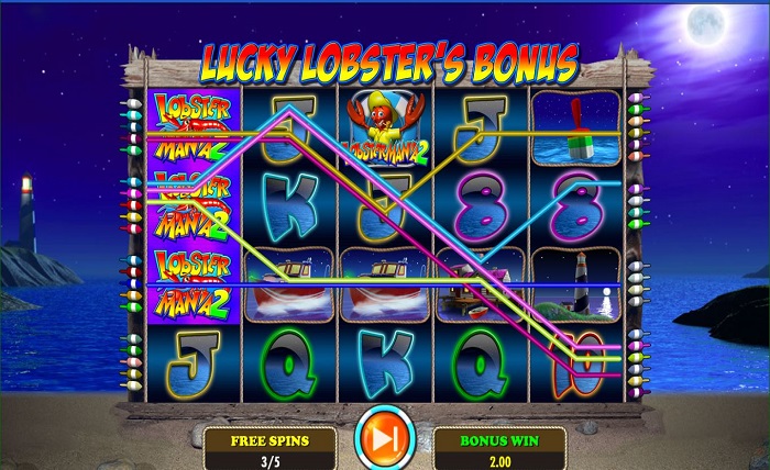Slot Gacor